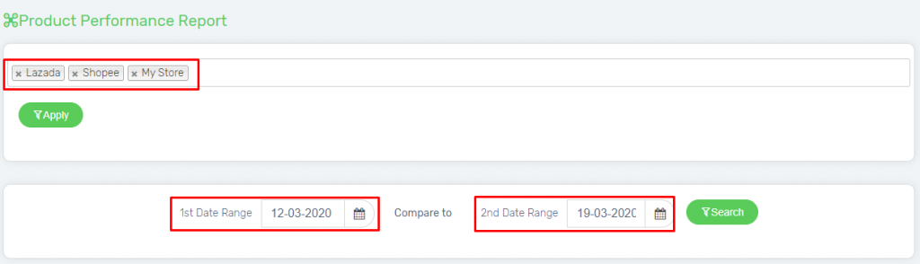 How to Analyse your Product Sales Performance – UniCart Support Center